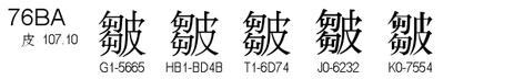 U+76BA